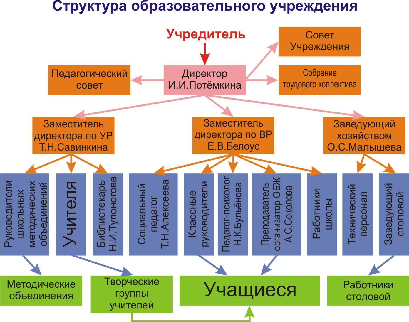 Вязание спицами узор кудрявые косички схемы и описание Вязание спицами узор кудрявые косички схемы и описание